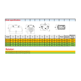 Rotor for tg10 og tg 12 skovklo